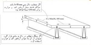 نکات مهم در رابطه با ابعاد هندسی تیرچه های بتنی