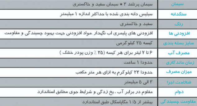 مشخصات فنی چسب بلوک سبک